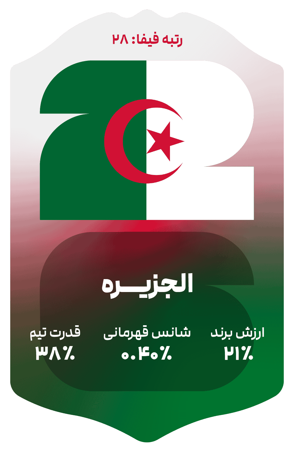 aljazireh