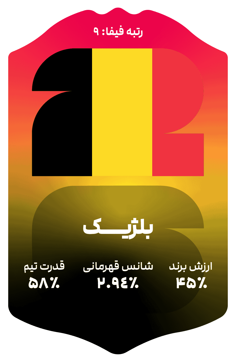 belgium