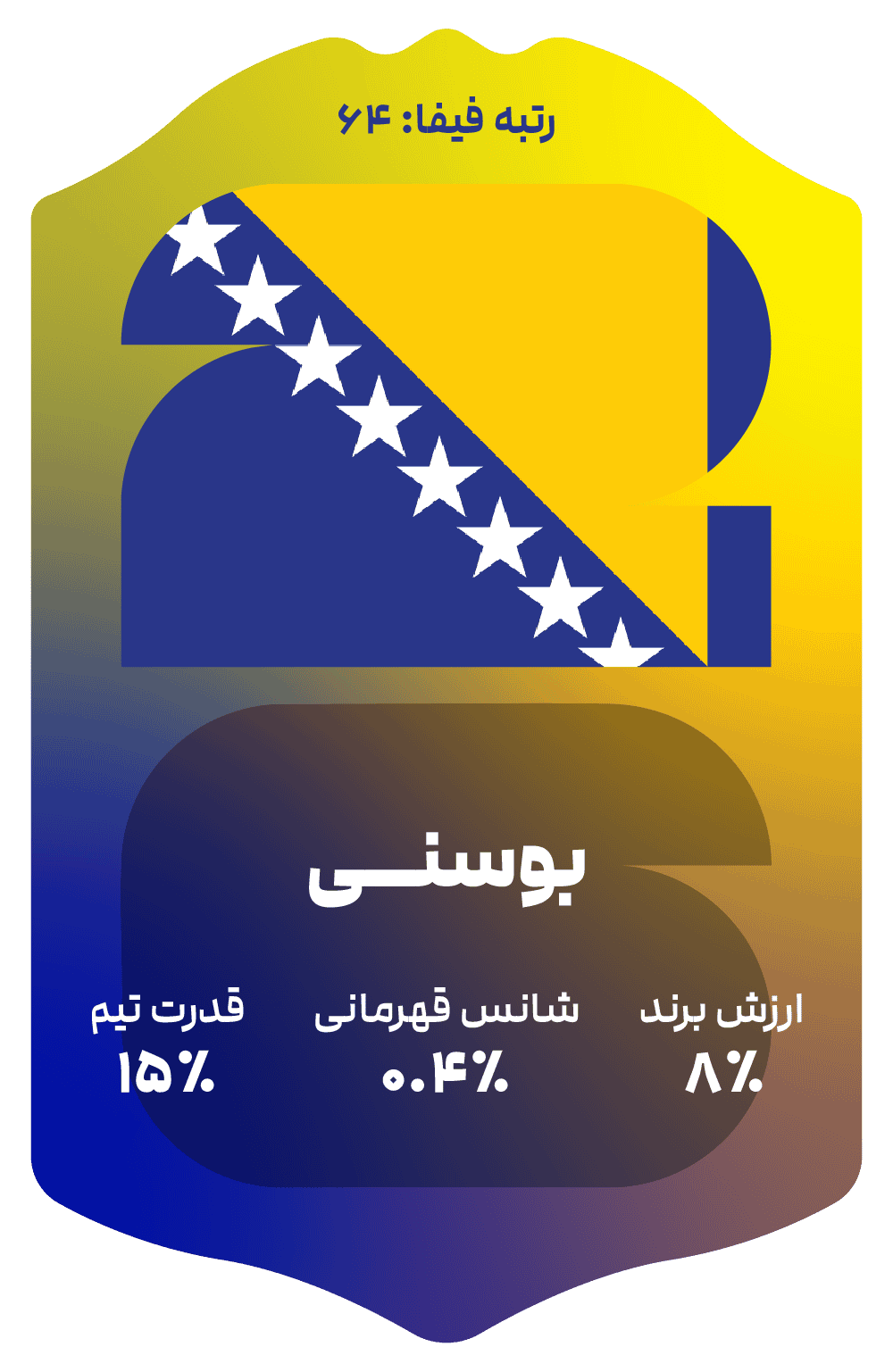 bosnia