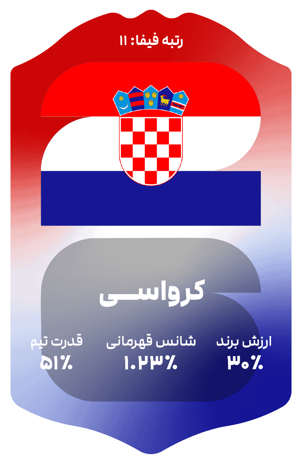 korovasi