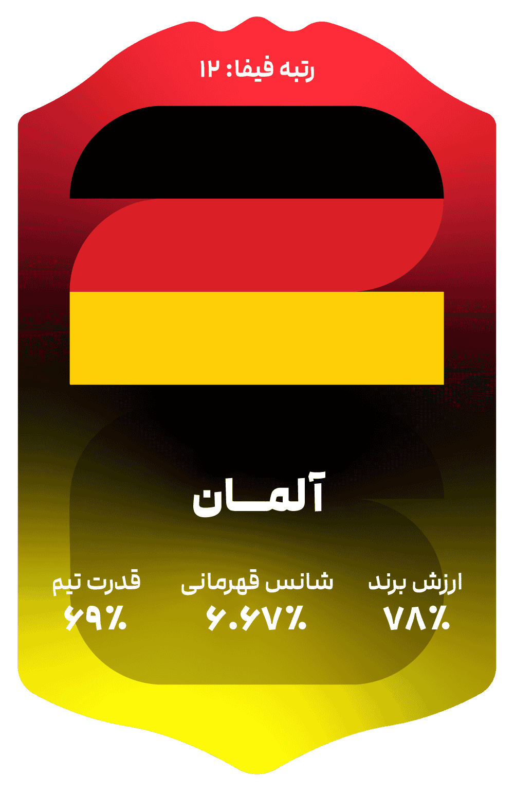 germany