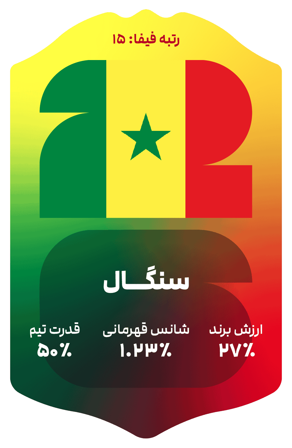 senegal