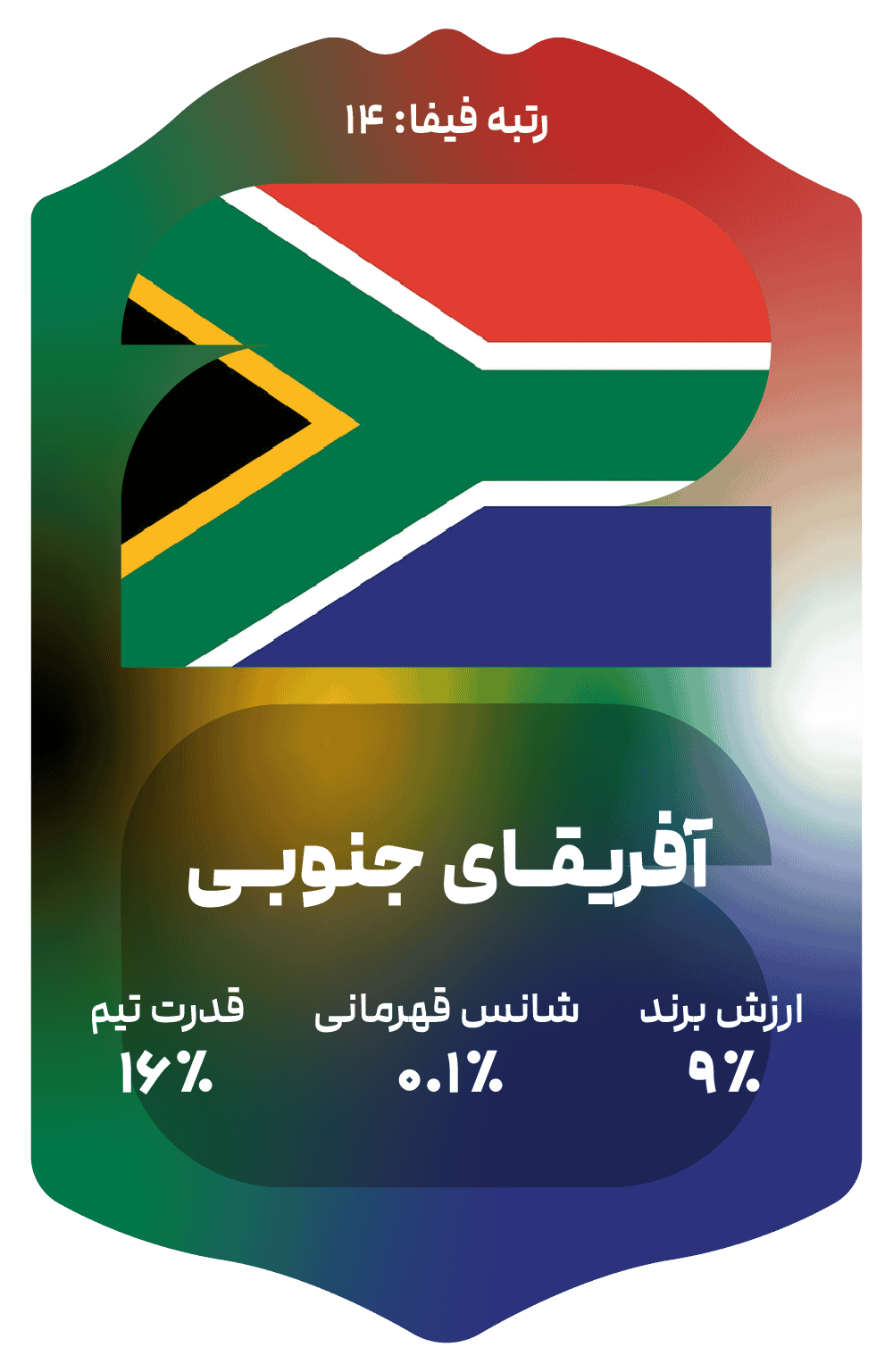 southafrica