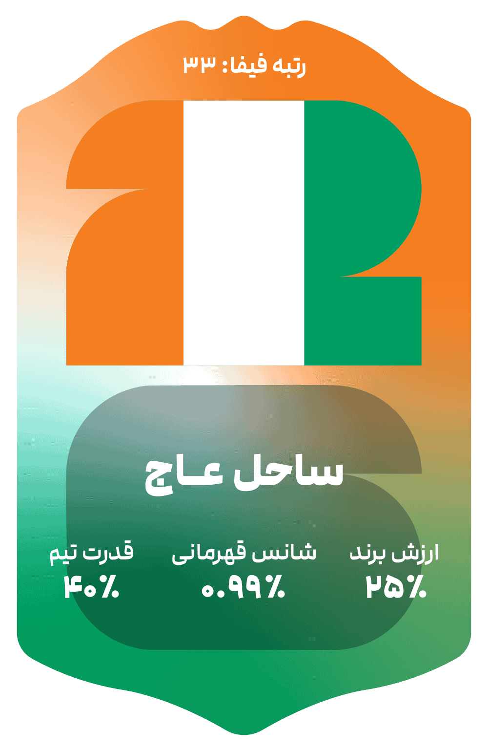 sahel