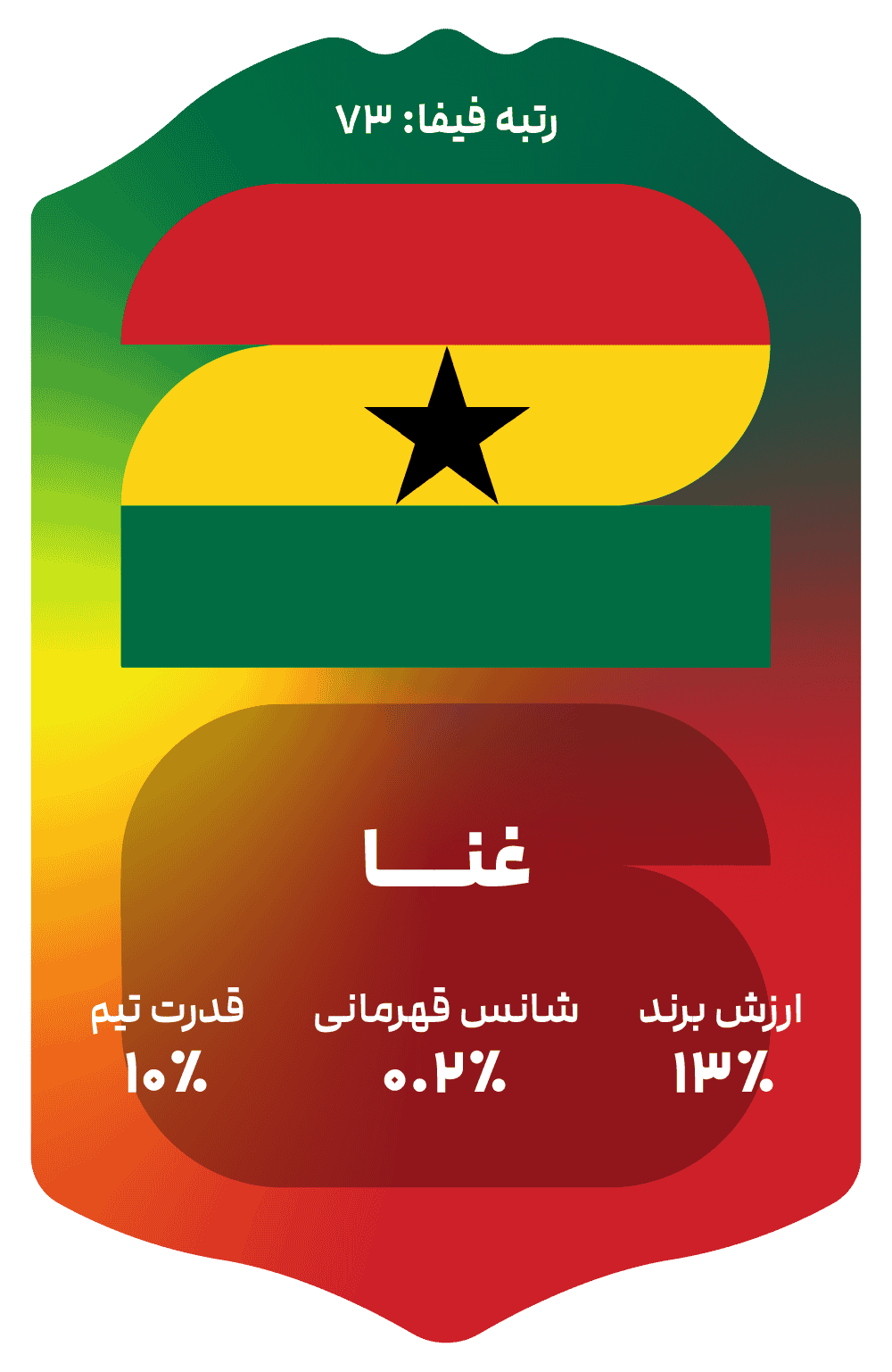 ghana